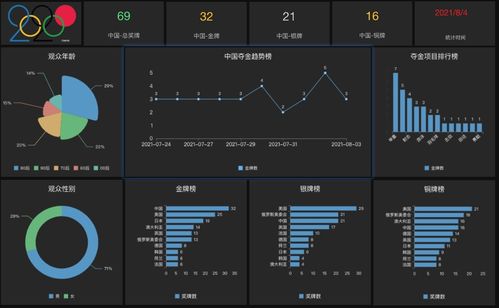 數(shù)據(jù)可視化分析工具評測 DataEase開源新貴 vs.帆軟FineBI老牌產(chǎn)品——數(shù)據(jù)處理和存儲支持服務(wù)對比